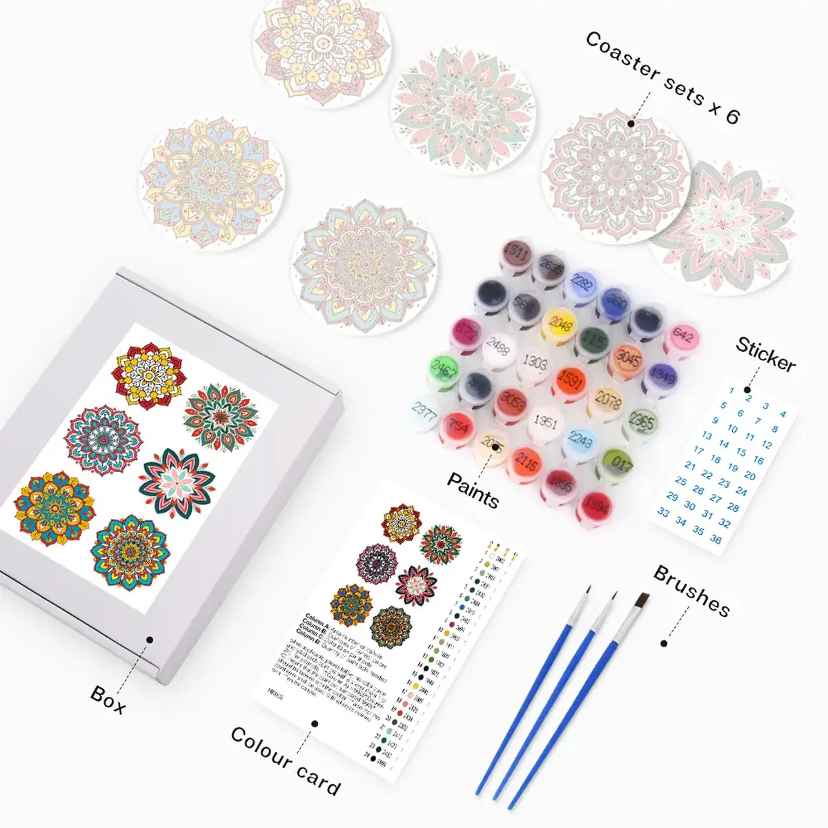 Mandala Art DIY Coasters - Paint by Numbers