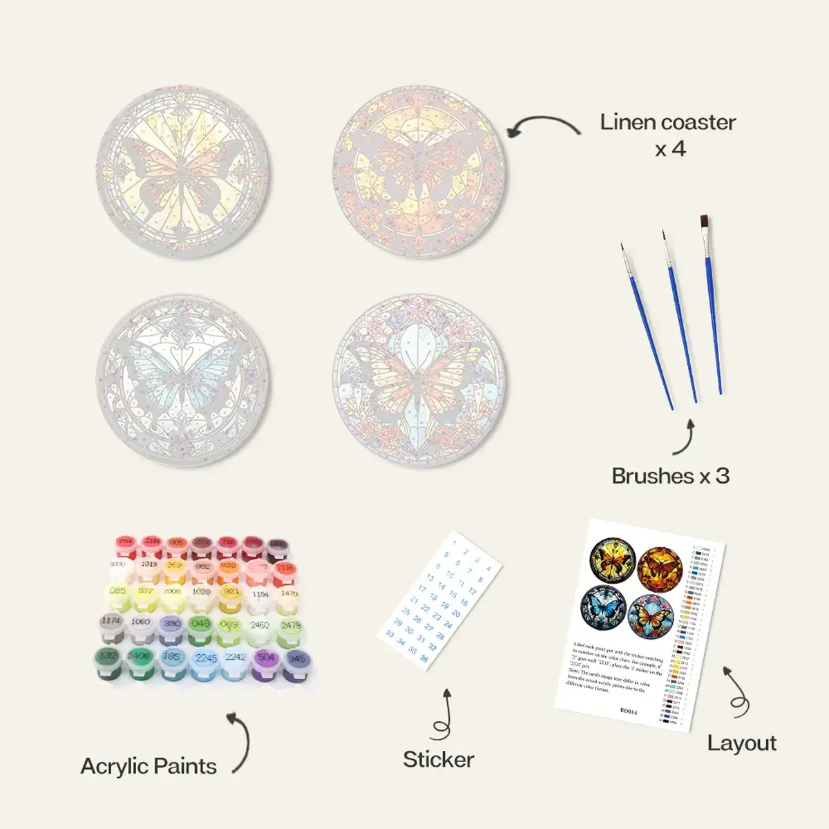 De Vlinders - Onderzetters Schilderen op Nummer 1 - Paint by Numbers The Butterflies - Custom Coasters Paint by Numbers