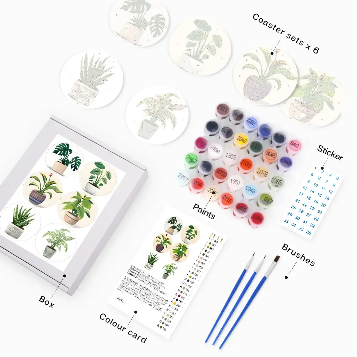 The Plants - DIY Onderzetters Schilderen op Nummer 1 - Paint by Numbers The Plants - DIY Drink Coasters Paint by Numbers